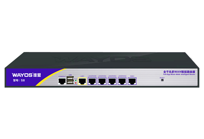 S8  Multi-WAN Firewall Management Router
